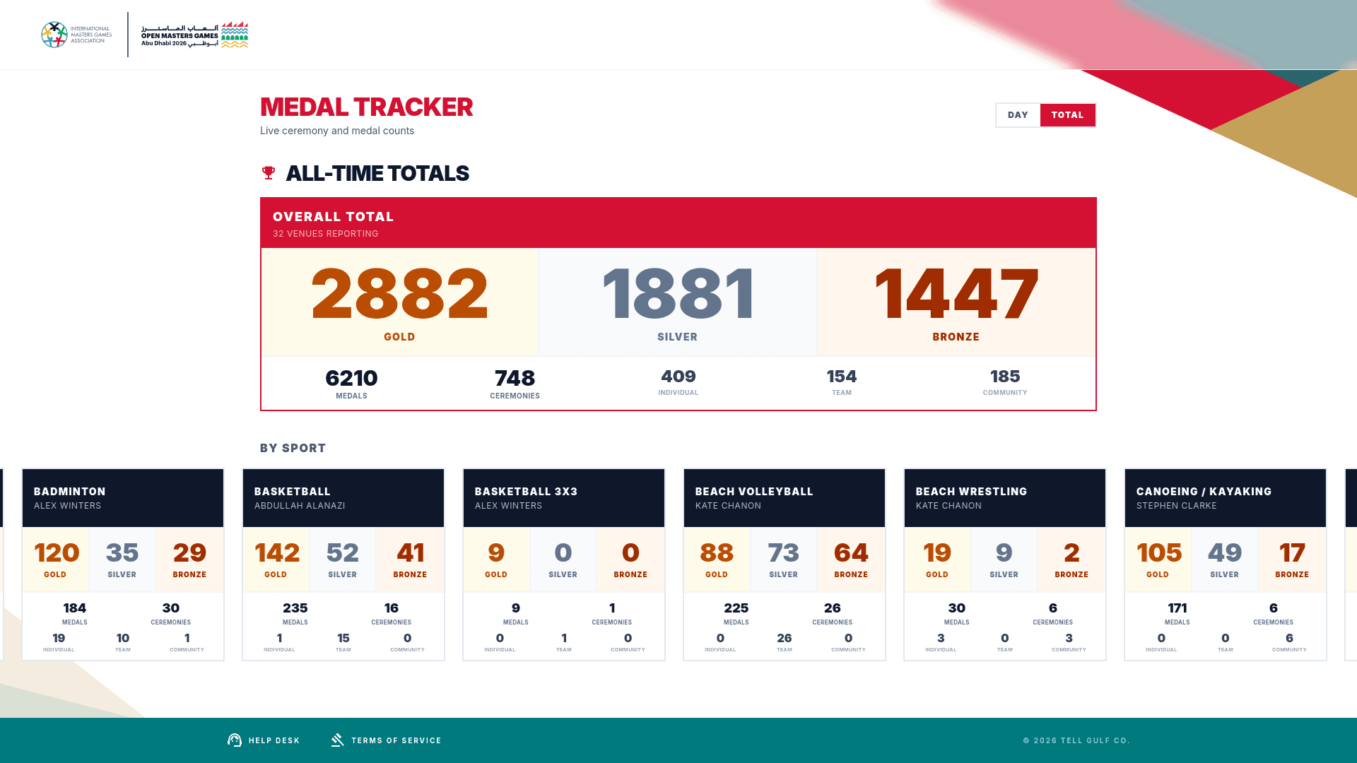 Live medal tracker — ceremony and medal counts across all venues